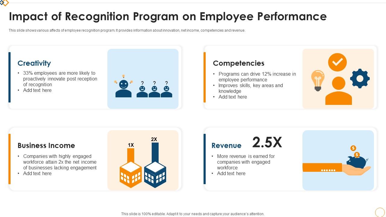 Impact_Of_Recognition_Program_On_Employee_Performance_Ideas_PDF_Slide_1.jpg