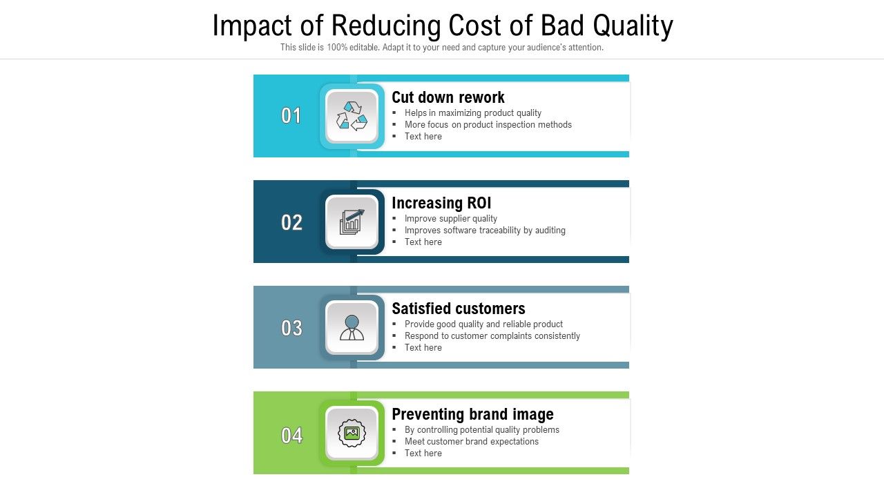 Impact_Of_Reducing_Cost_Of_Bad_Quality_Ppt_PowerPoint_Presentation_Slides_Design_Ideas_PDF_Slide_1.jpg