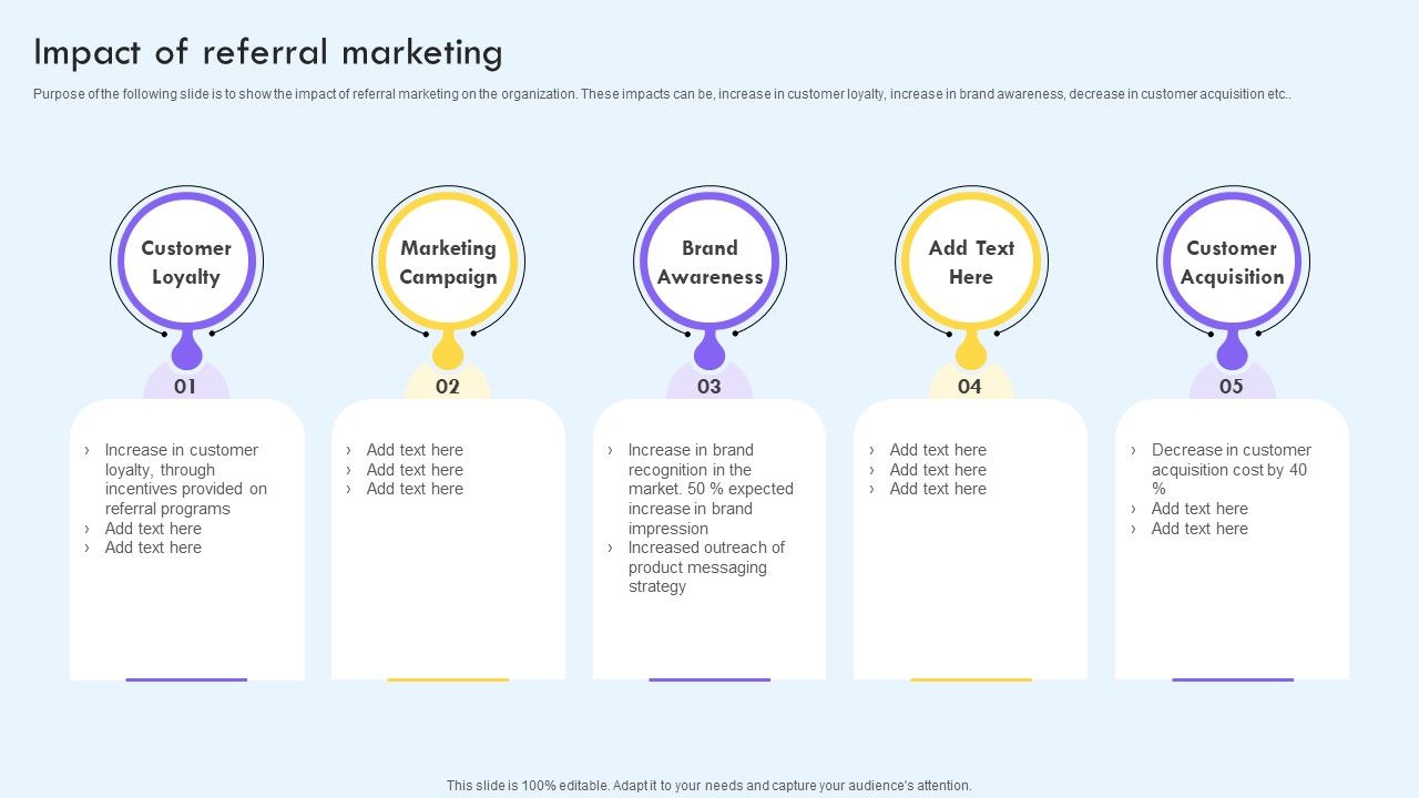 Impact_Of_Referral_Marketing_Ppt_PowerPoint_Presentation_File_Pictures_PDF_Slide_1.jpg