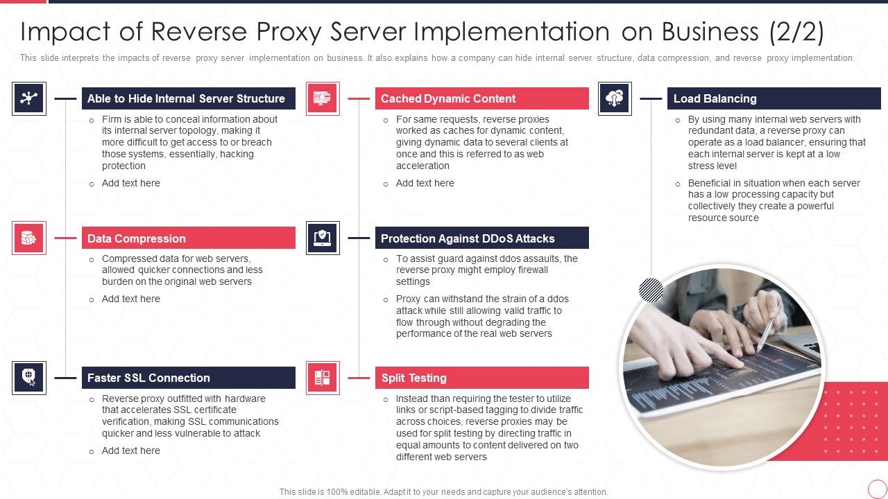 Impact_Of_Reverse_Proxy_Server_Implementation_On_Business_Ppt_Layouts_Outline_PDF_Slide_1.jpg