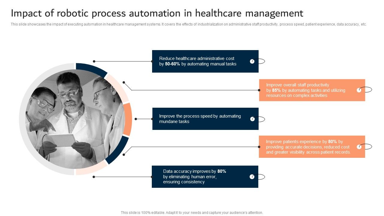 Impact_Of_Robotic_Process_Automation_In_Healthcare_Management_Mockup_PDF_Slide_1.jpg