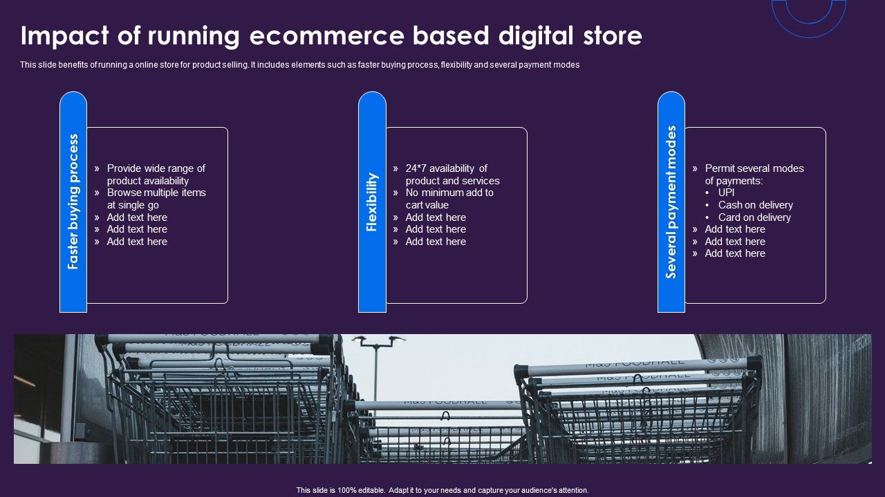 Impact_Of_Running_Ecommerce_Based_Digital_Store_Introduction_PDF_Slide_1.jpg