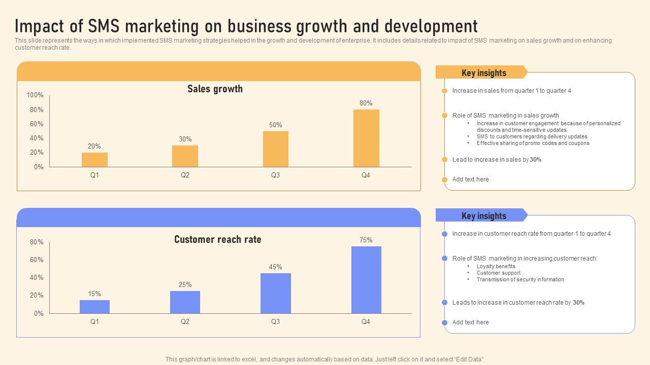 Impact_Of_SMS_Marketing_On_Business_Growth_And_Development_Background_PDF_Slide_1.jpg