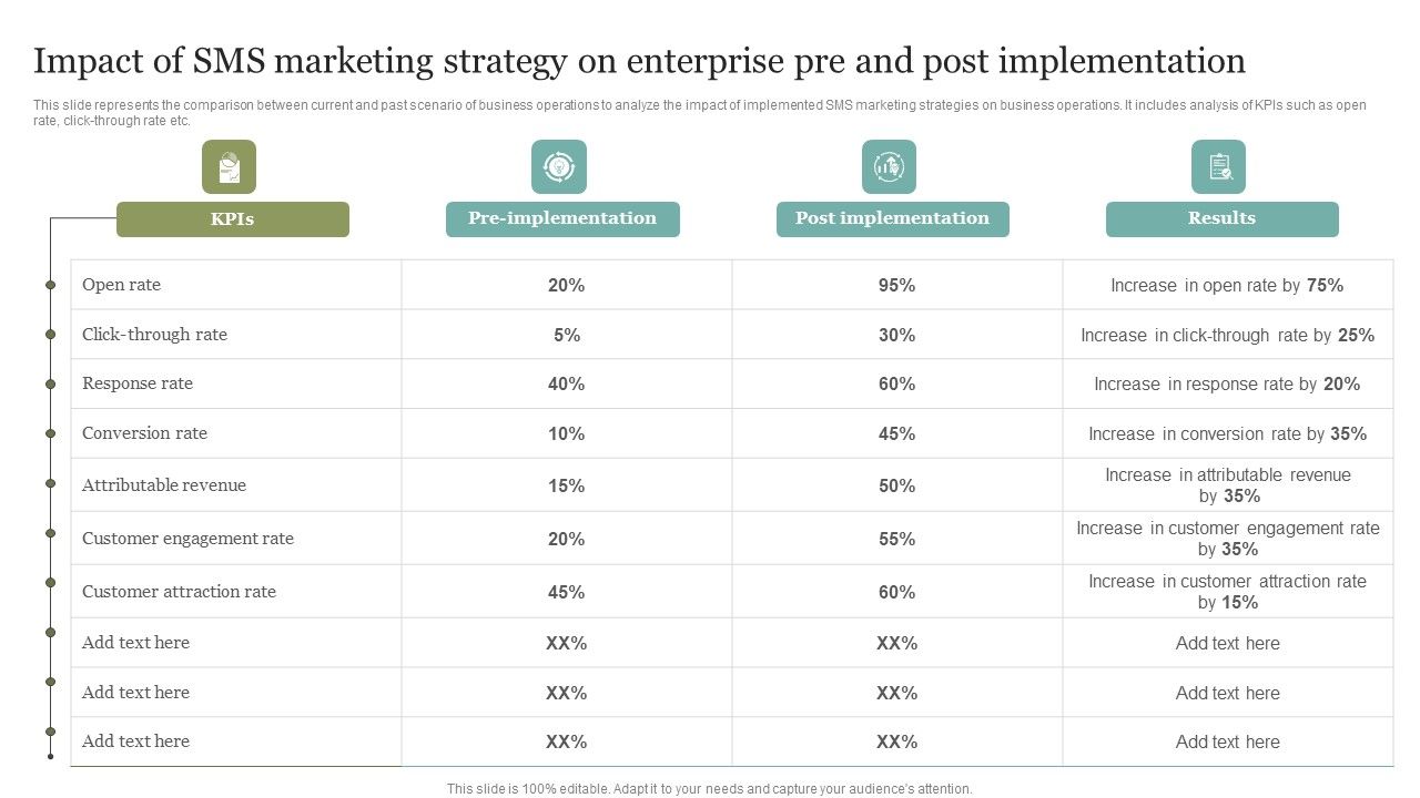 Impact_Of_SMS_Marketing_Strategy_On_Enterprise_Pre_And_Post_Implementation_Icons_PDF_Slide_1.jpg