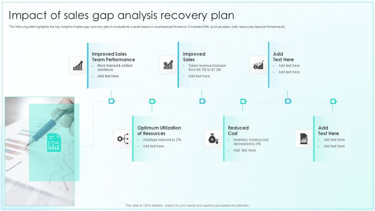 Impact_Of_Sales_Gap_Analysis_Recovery_Plan_Brochure_PDF_Slide_1.jpg