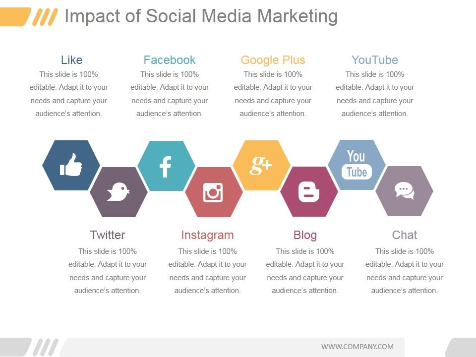 Impact_Of_Social_Media_Marketing_Ppt_PowerPoint_Presentation_Guidelines_Slide_1.jpg