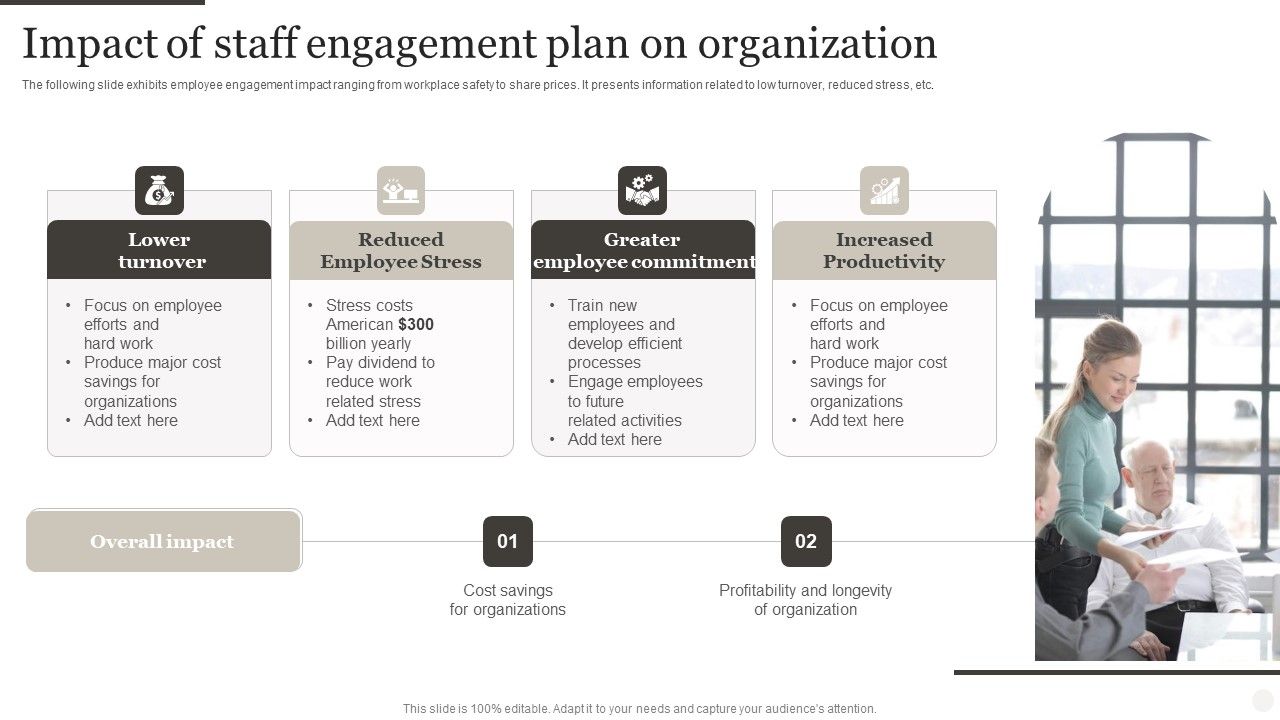 Impact_Of_Staff_Engagement_Plan_On_Organization_Summary_PDF_Slide_1.jpg