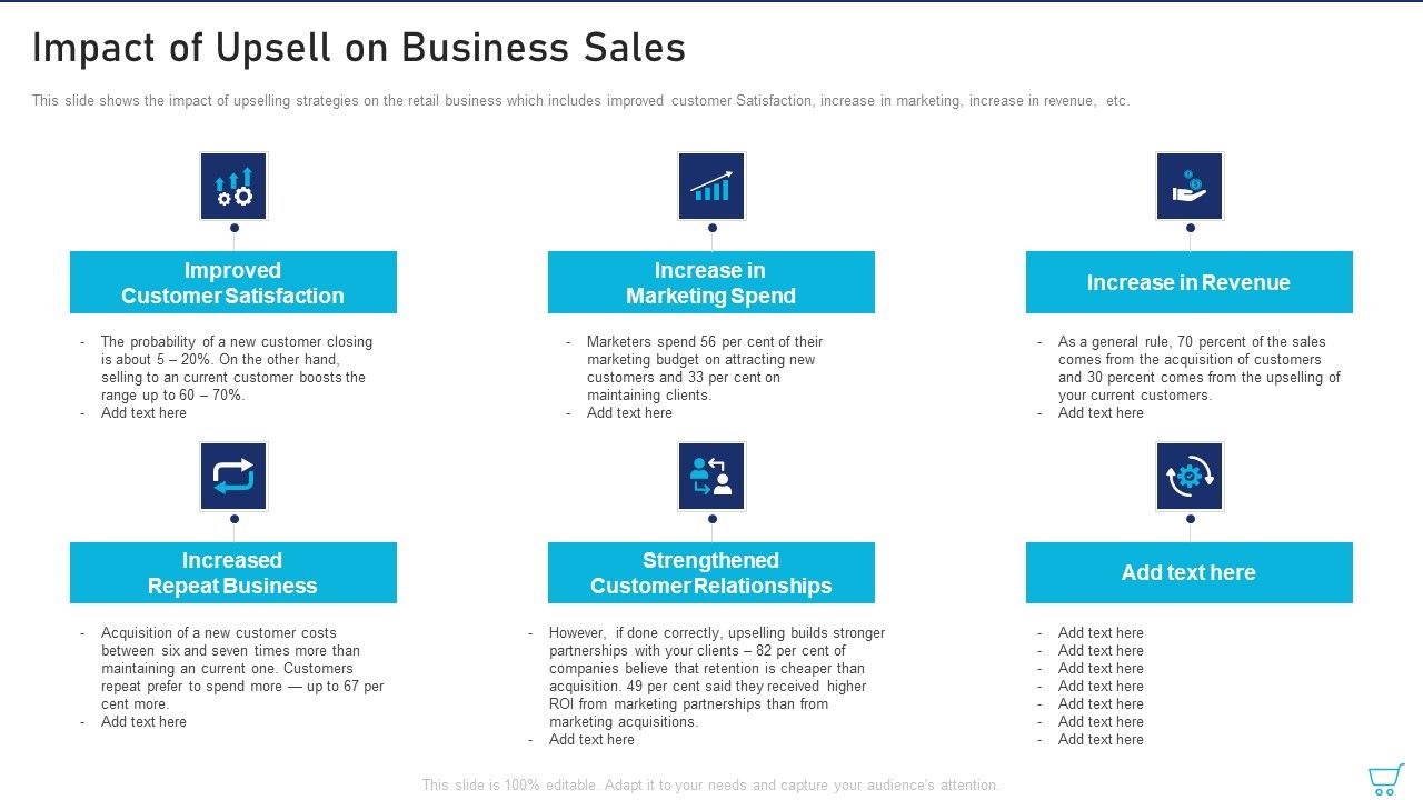 Impact_Of_Upsell_On_Business_Sales_Ppt_Infographics_Templates_PDF_Slide_1.jpg