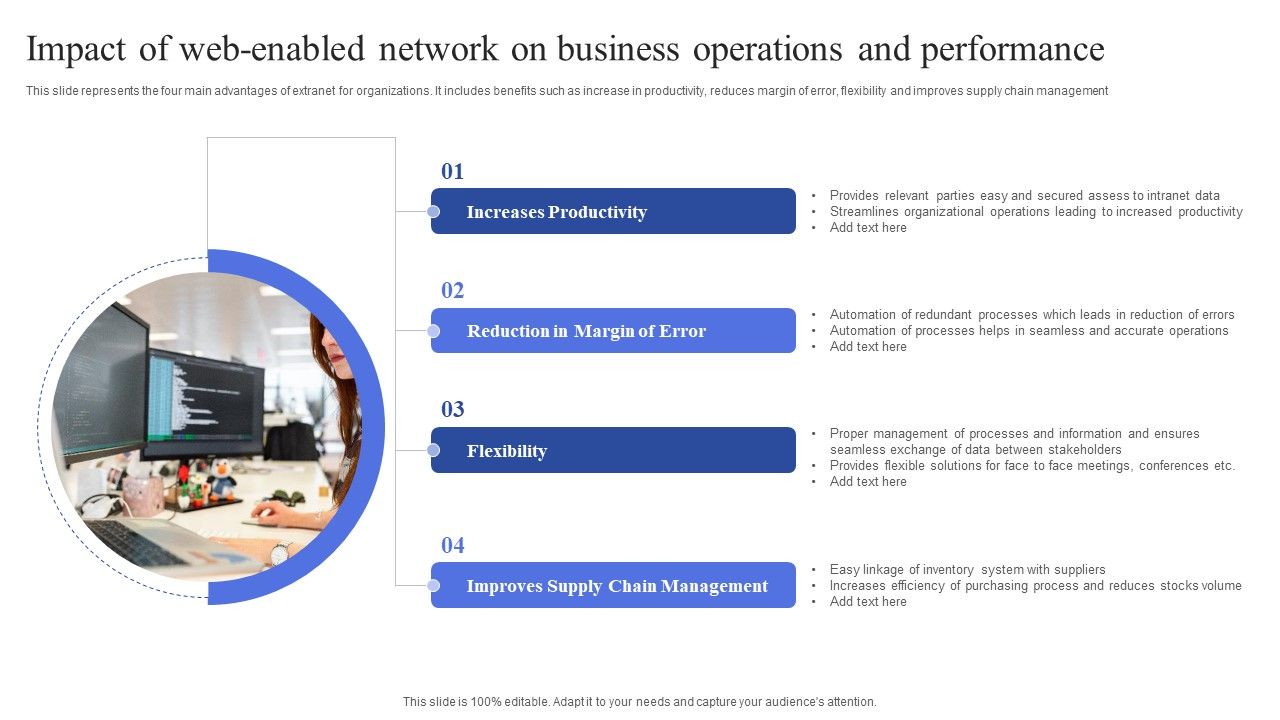 Impact_Of_Web_Enabled_Network_On_Business_Operations_And_Performance_Elements_PDF_Slide_1.jpg