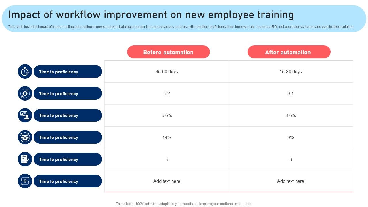 Impact_Of_Workflow_Improvement_On_New_Employee_Training_Inspiration_PDF_Slide_1.jpg