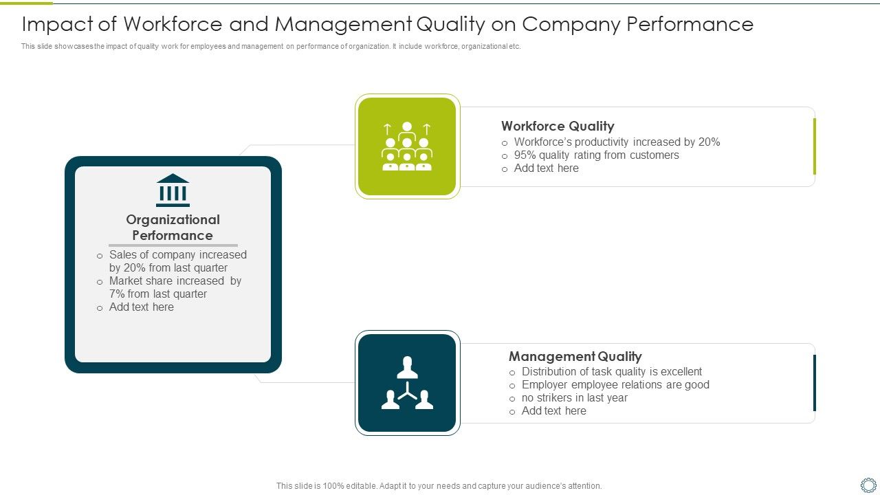 Impact_Of_Workforce_And_Management_Quality_On_Company_Performance_Rules_PDF_Slide_1.jpg