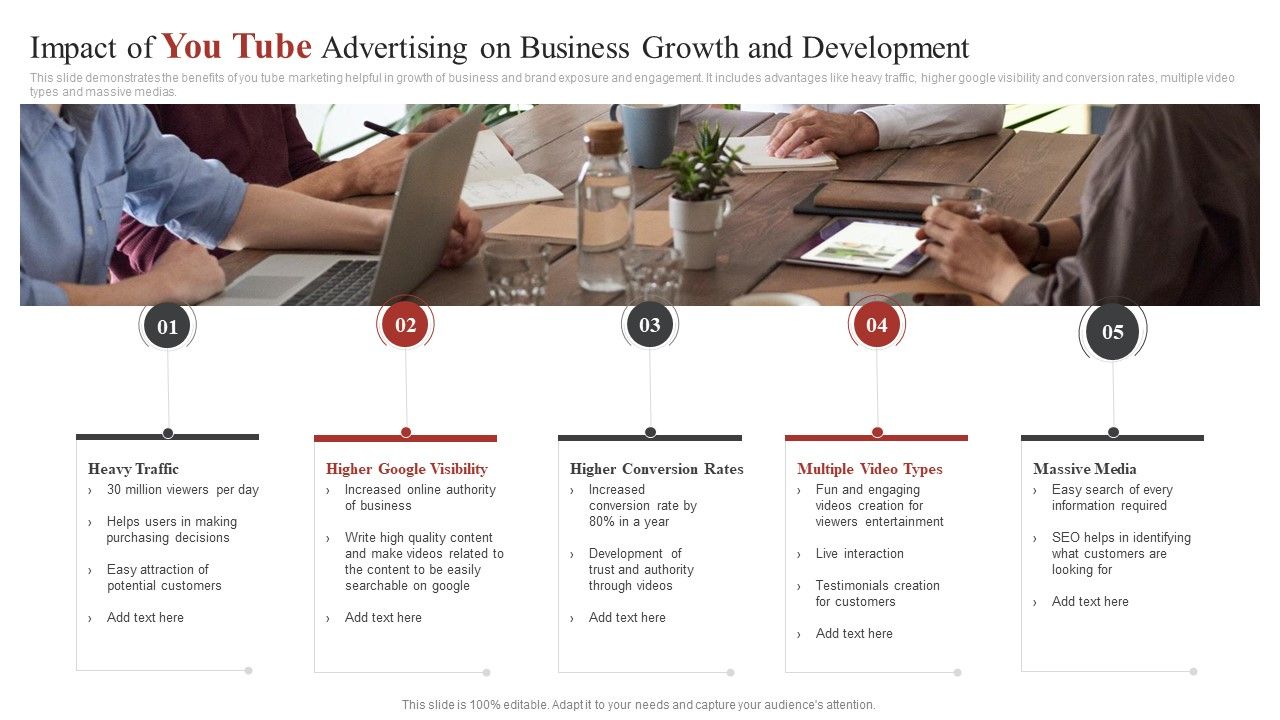 Impact_Of_You_Tube_Advertising_On_Business_Growth_And_Development_Ppt_Show_Graphic_Images_PDF_Slide_1.jpg