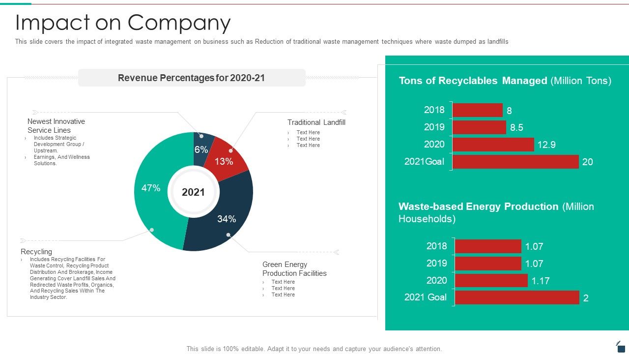 Impact_On_Company_Resources_Recycling_And_Waste_Management_Introduction_PDF_Slide_1.jpg
