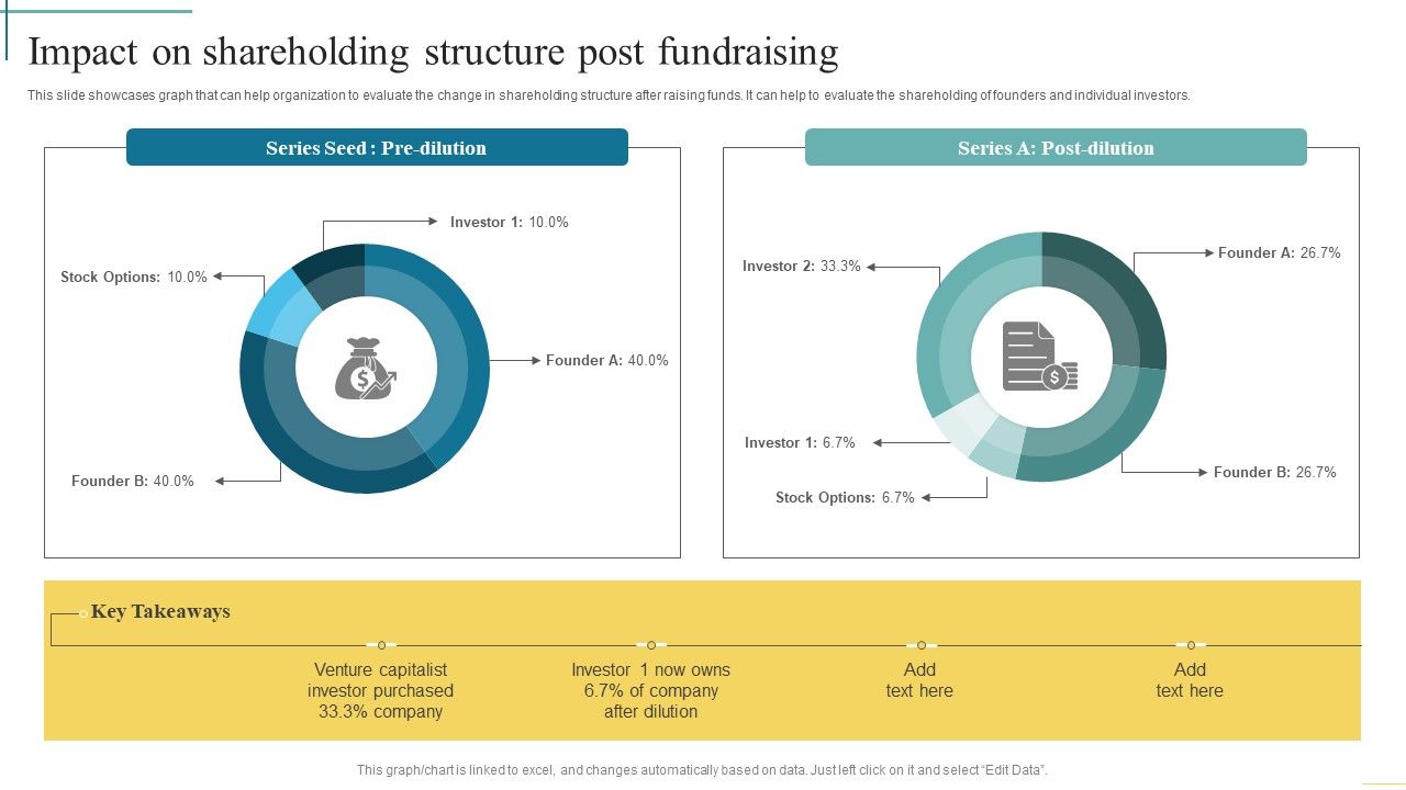 Impact_On_Shareholding_Structure_Post_Fundraising_Developing_Fundraising_Techniques_Graphics_PDF_Slide_1.jpg