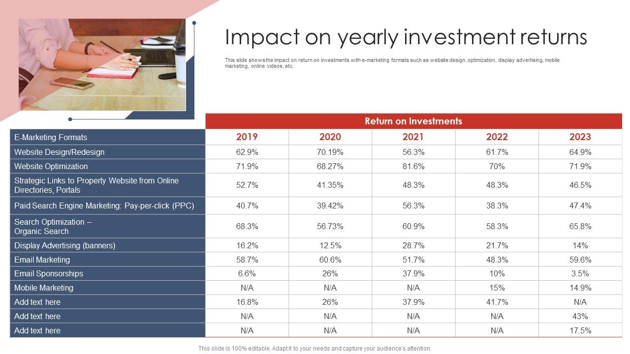 Impact_On_Yearly_Investment_Returns_Digital_Marketing_Strategy_Deployment_Inspiration_PDF_Slide_1.jpg