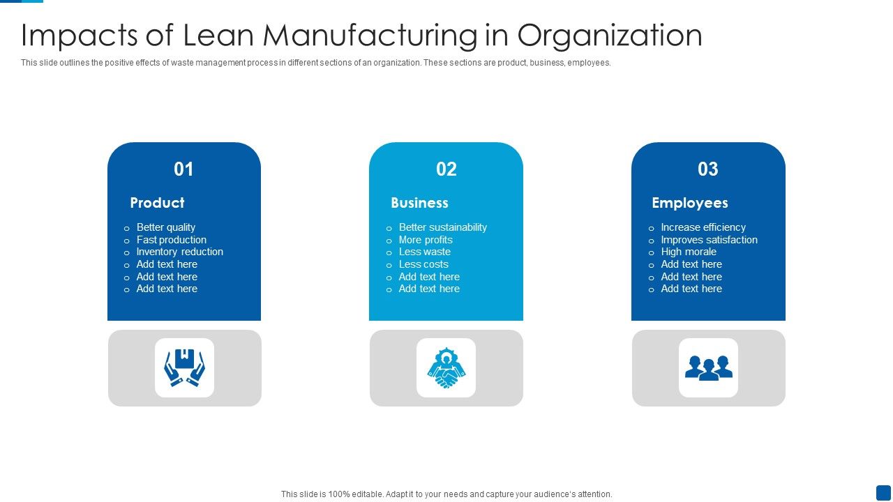 Impacts_Of_Lean_Manufacturing_In_Organization_Structure_PDF_Slide_1.jpg