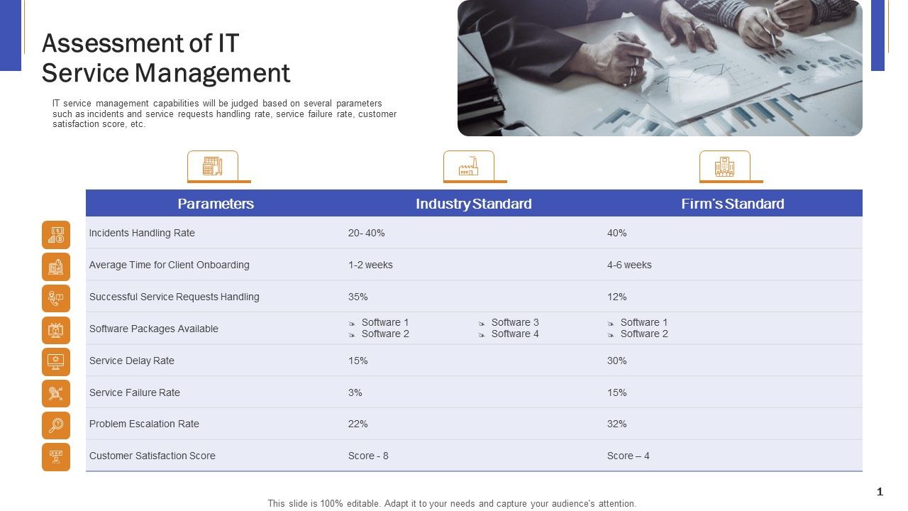 Impeccable_Information_Technology_Facility_Assessment_Of_IT_Service_Management_Information_PDF_Slide_1.jpg