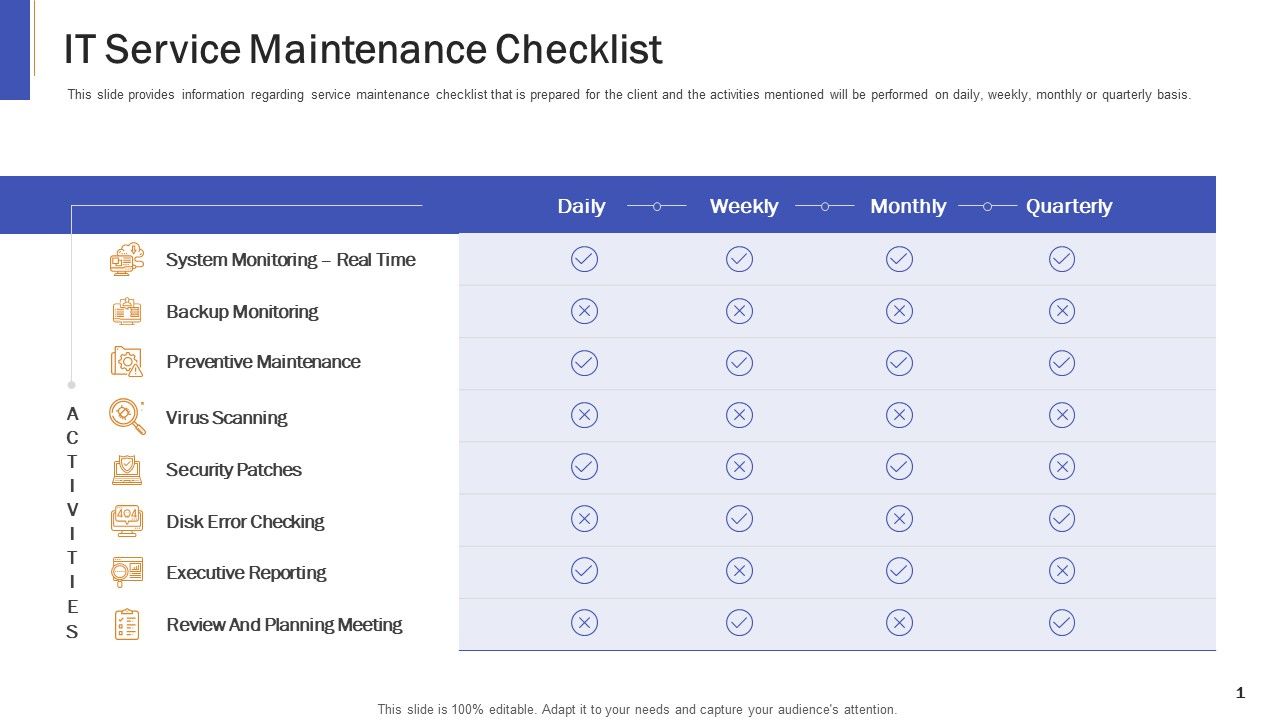 Impeccable_Information_Technology_Facility_IT_Service_Maintenance_Checklist_Ppt_Professional_Layout_Ideas_PDF_Slide_1.jpg