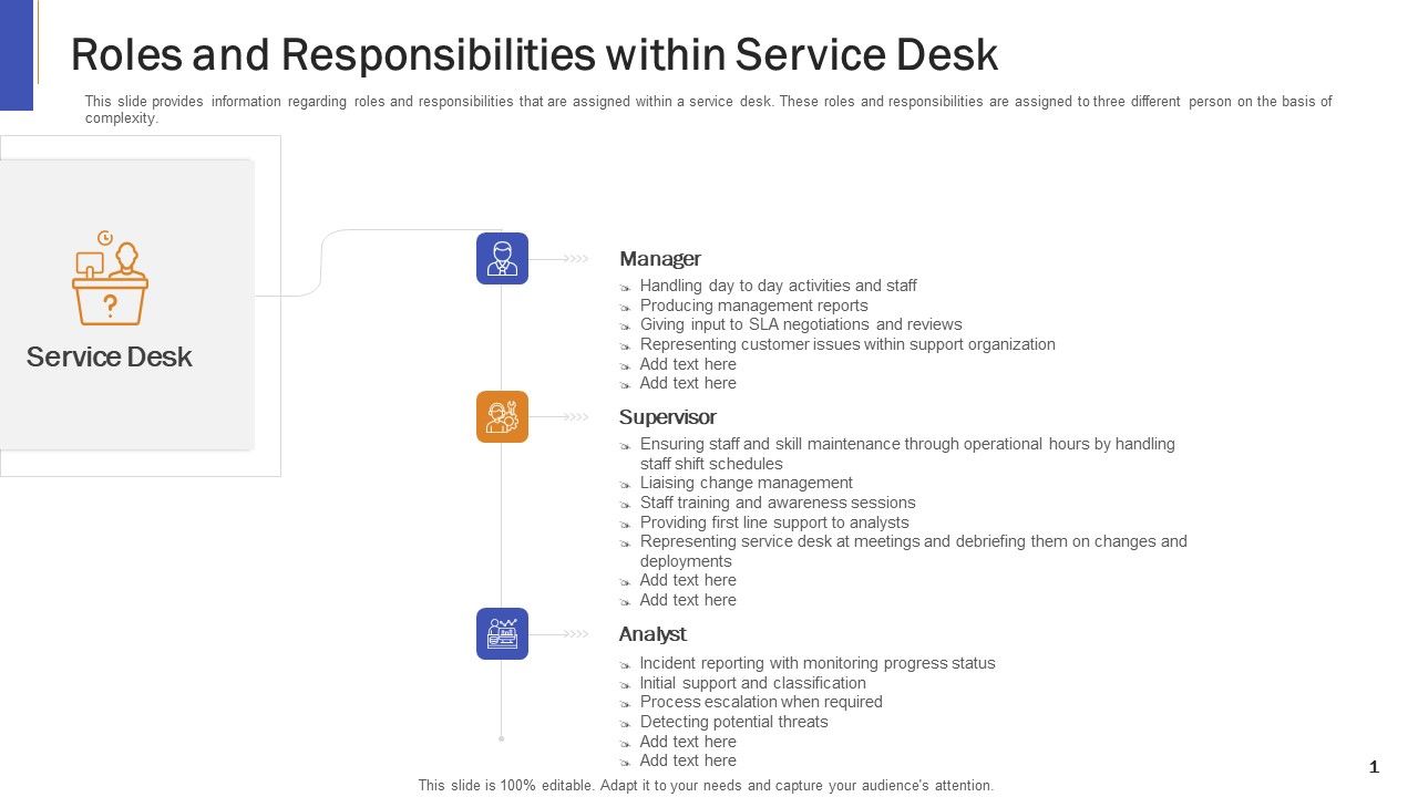 Impeccable_Information_Technology_Facility_Roles_And_Responsibilities_Within_Service_Desk_Slides_PDF_Slide_1.jpg