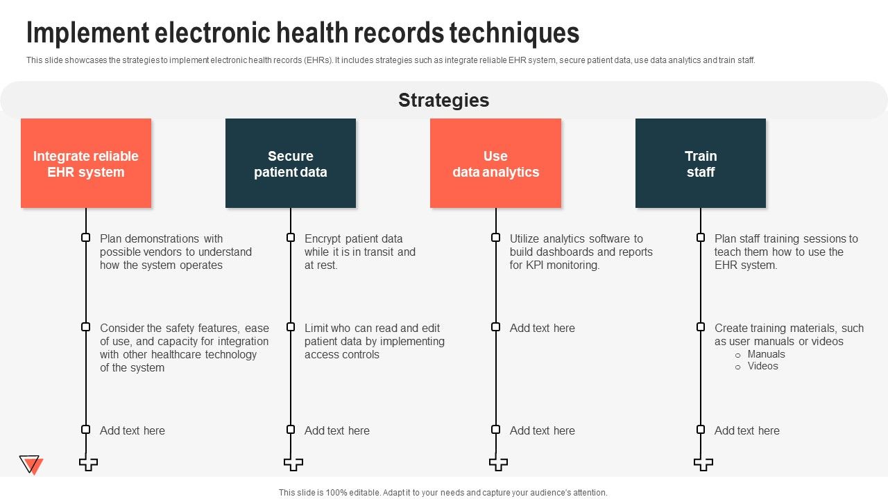 Implement_Electronic_Health_Records_Techniques_Brochure_PDF_Slide_1.jpg
