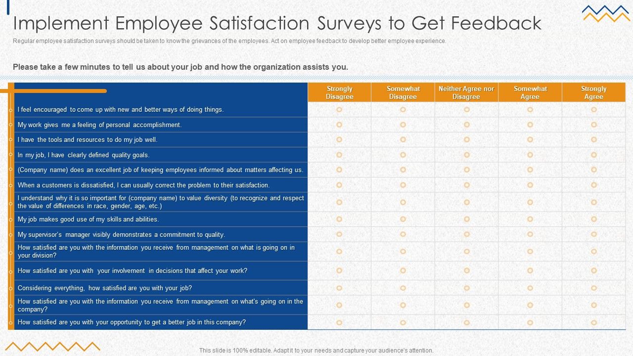 Implement_Employee_Satisfaction_Surveys_To_Get_Feedback_Portrait_PDF_Slide_1.jpg