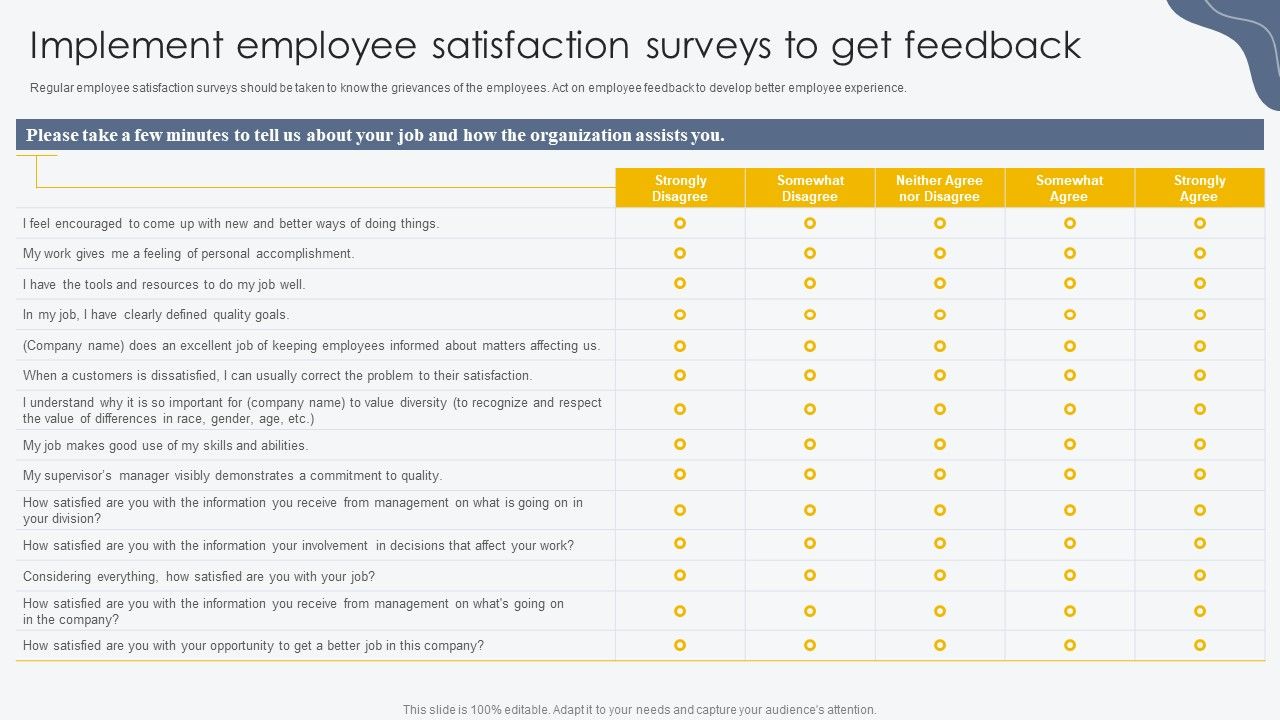 Implement_Employee_Satisfaction_Surveys_To_Get_Feedback_Process_For_Building_Employee_Friendly_Themes_PDF_Clipart_PDF_Slide_1.jpg