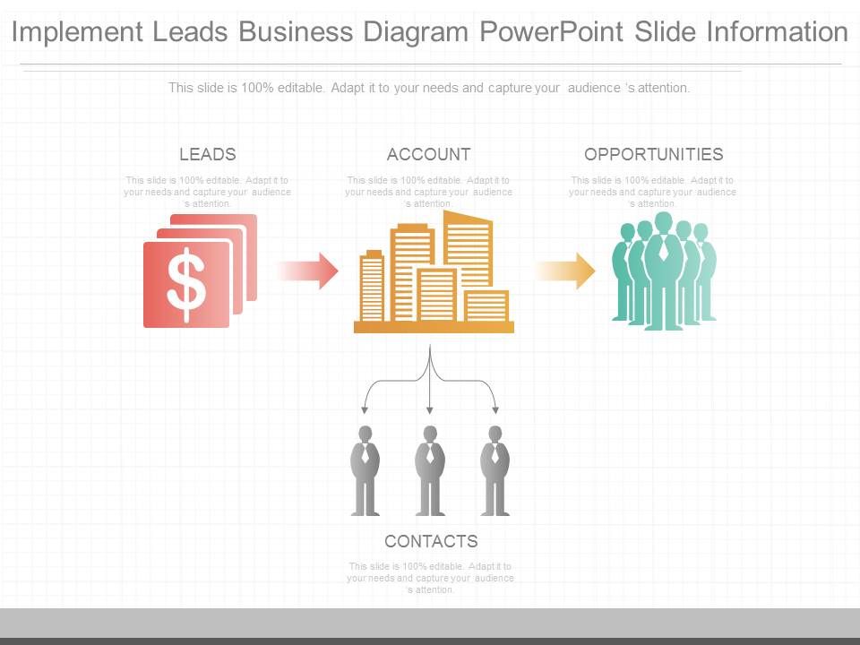 Implement_Leads_Business_Diagram_Powerpoint_Slide_Information_1.jpg
