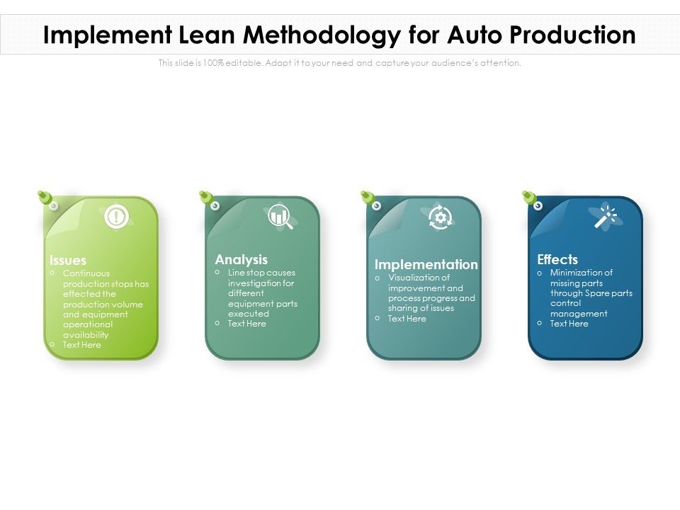 Implement_Lean_Methodology_For_Auto_Production_Ppt_PowerPoint_Presentation_Slides_Layout_Ideas_PDF_Slide_1.jpg