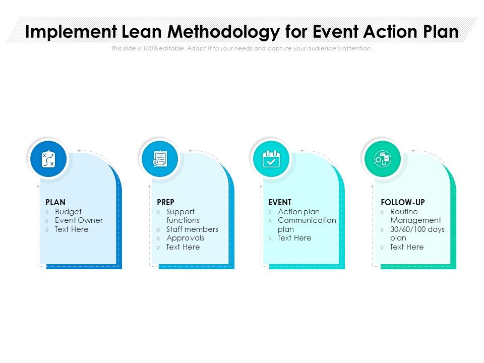 Implement_Lean_Methodology_For_Event_Action_Plan_Ppt_PowerPoint_Presentation_Gallery_Rules_PDF_Slide_1.jpg