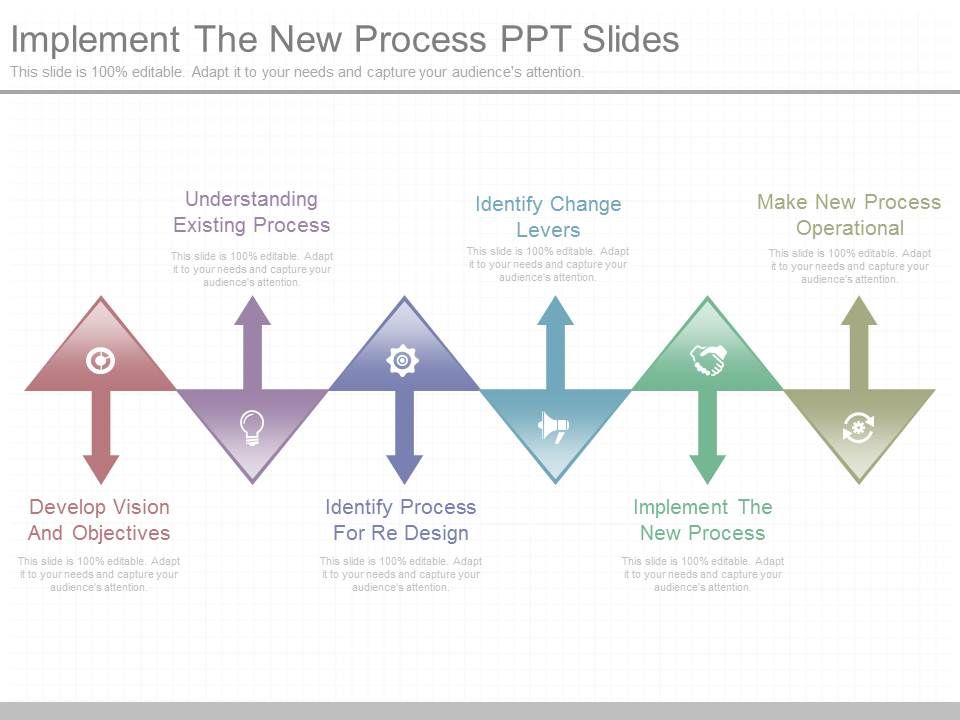 Implement_The_New_Process_Ppt_Slides_1.jpg