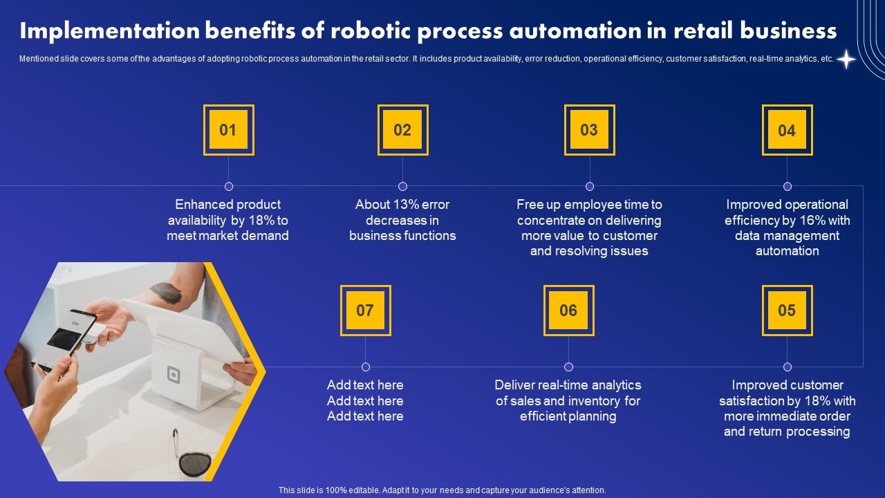 Implementation_Benefits_Of_Robotic_Process_Automation_In_Retail_Business_Slides_PDF_Slide_1.jpg