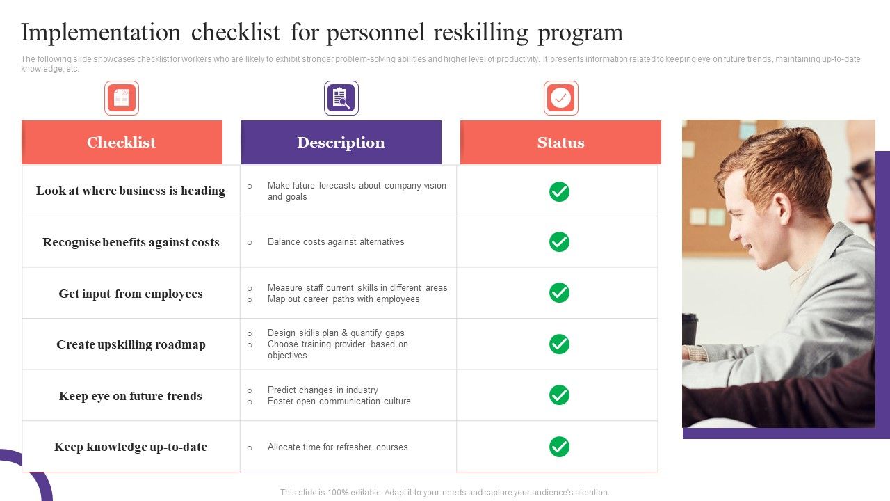 Implementation_Checklist_For_Personnel_Reskilling_Program_Introduction_PDF_Slide_1.jpg