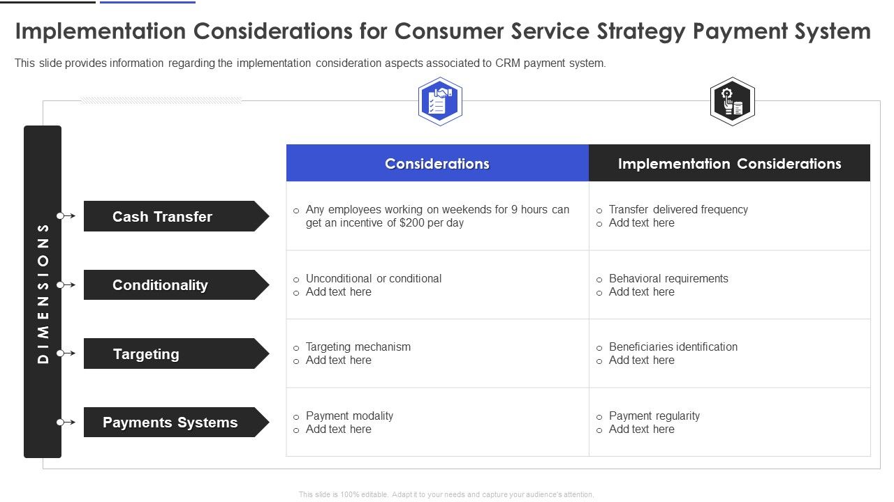 Implementation_Considerations_For_Consumer_Service_Strategy_Payment_System_Designs_PDF_Slide_1.jpg