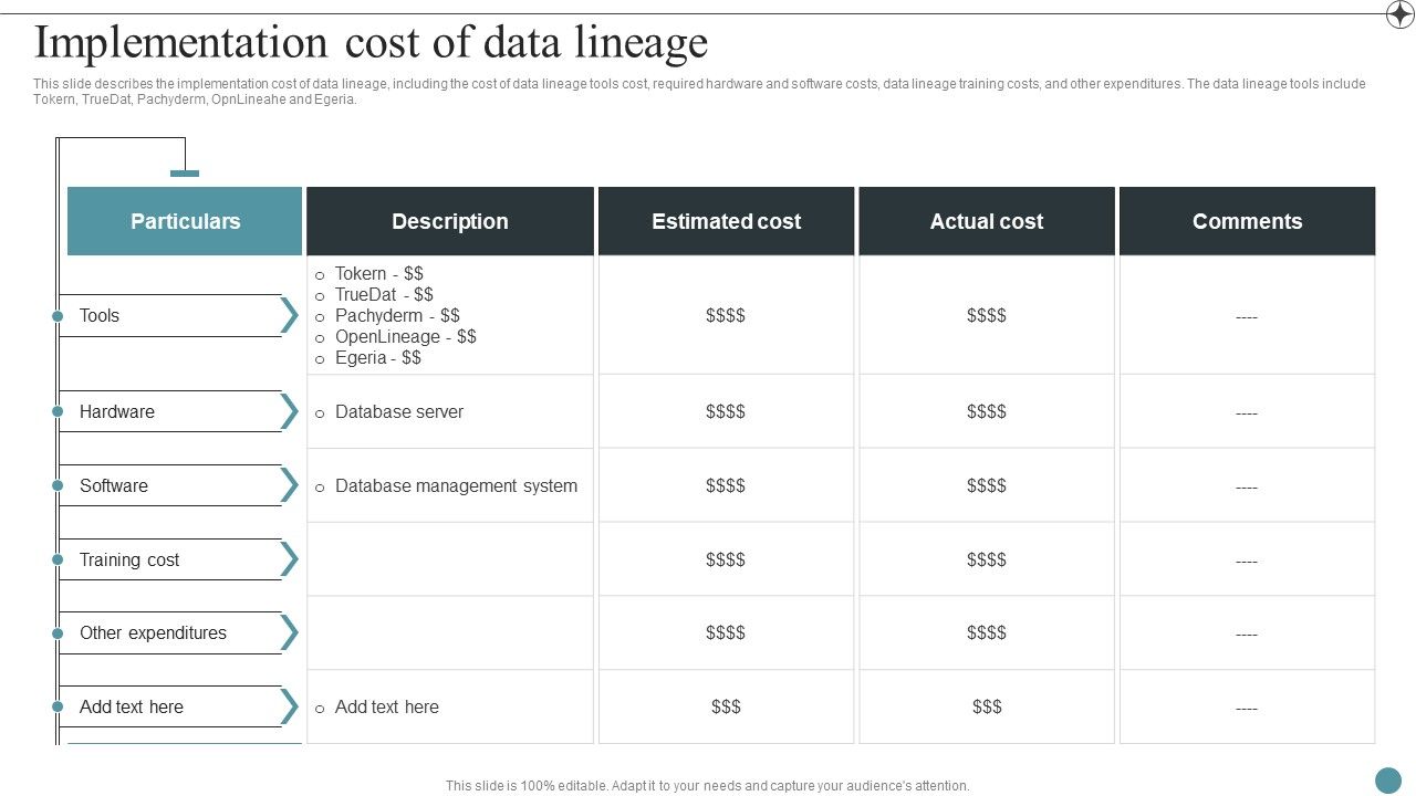 Implementation_Cost_Of_Data_Lineage_Deploying_Data_Lineage_IT_Brochure_PDF_Slide_1.jpg