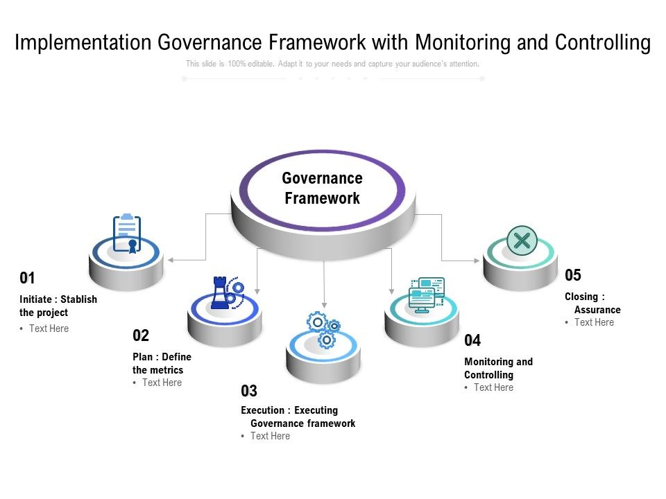 Implementation_Governance_Framework_With_Monitoring_And_Controlling_Ppt_PowerPoint_Presentation_Model_Design_Inspiration_PDF_Slide_1.jpg