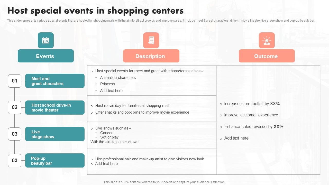 Implementation_Of_An_Effective_Retail_Center_Advertising_Plan_Host_Special_Events_Shopping_Icons_PDF_Slide_1.jpg