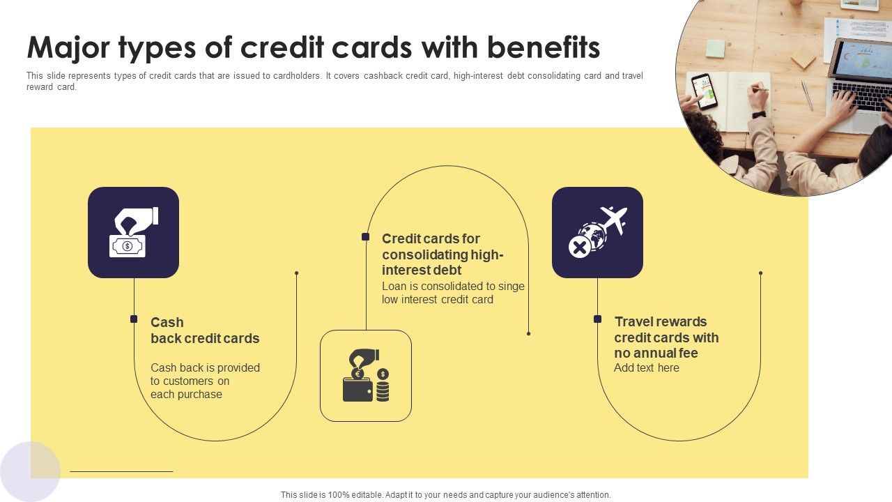 Implementation_Of_An_Efficient_Credit_Card_Promotion_Plan_Major_Types_Of_Credit_Cards_With_Benefits_Demonstration_PDF_Slide_1.jpg