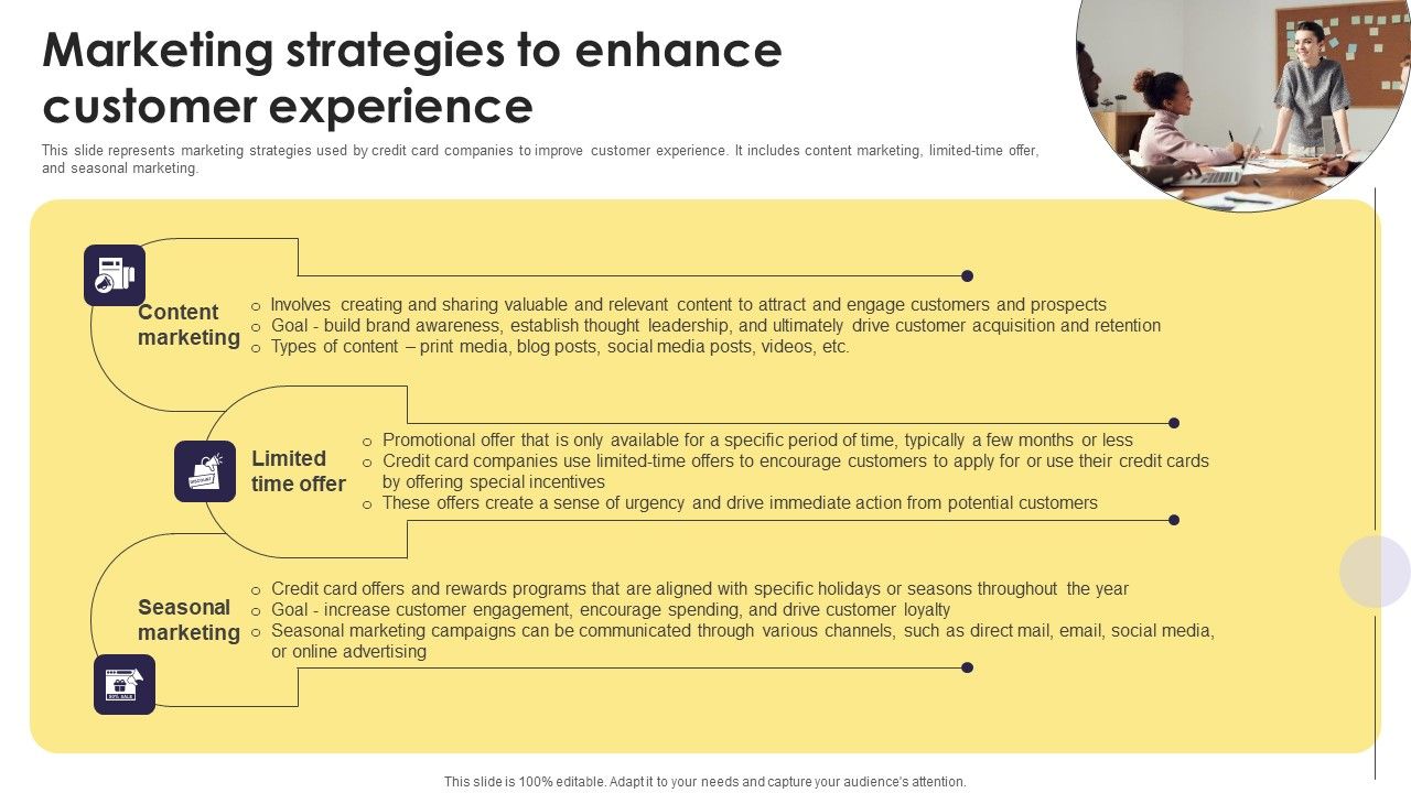 Implementation_Of_An_Efficient_Credit_Card_Promotion_Plan_Marketing_Strategies_Enhance_Customer_Topics_PDF_Slide_1.jpg