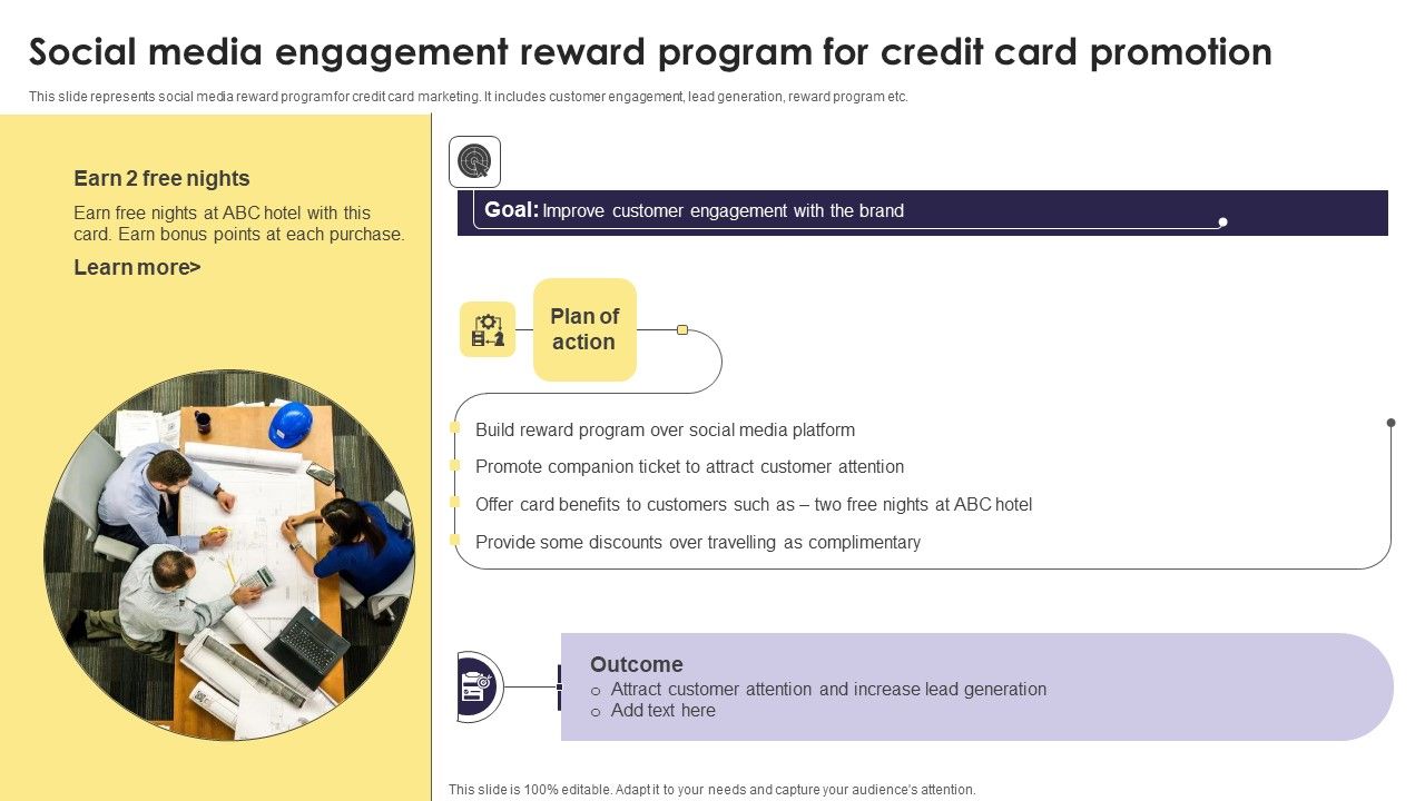 Implementation_Of_An_Efficient_Credit_Card_Promotion_Plan_Social_Media_Engagement_Reward_Program_Template_PDF_Slide_1.jpg