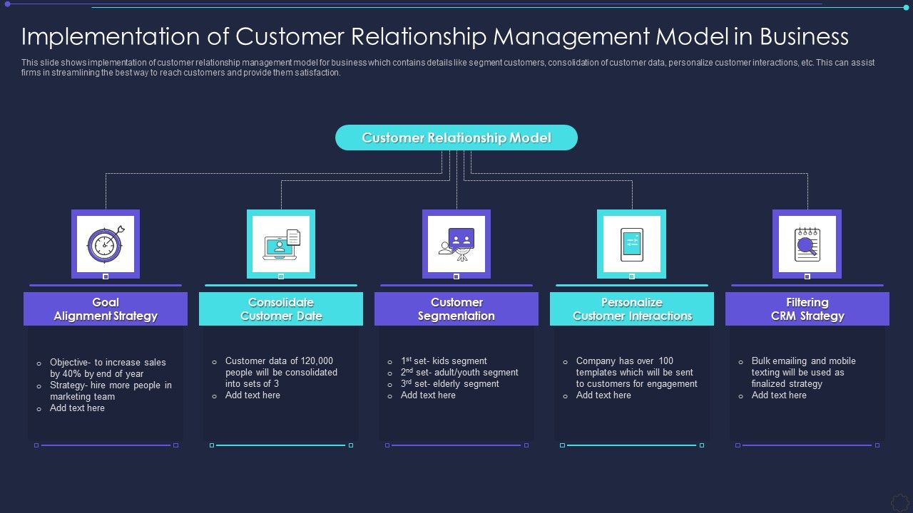 Implementation_Of_Customer_Relationship_Management_Model_In_Business_Guidelines_PDF_Slide_1.jpg
