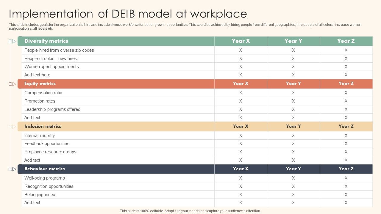 Implementation_Of_DEIB_Model_At_Workplace_Information_PDF_Slide_1.jpg