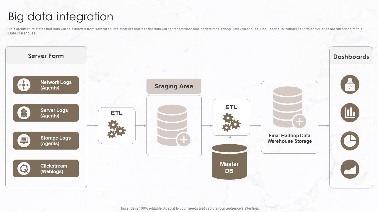Implementation_Of_Data_Governance_Framework_Big_Data_Integration_Ideas_PDF_Slide_1.jpg