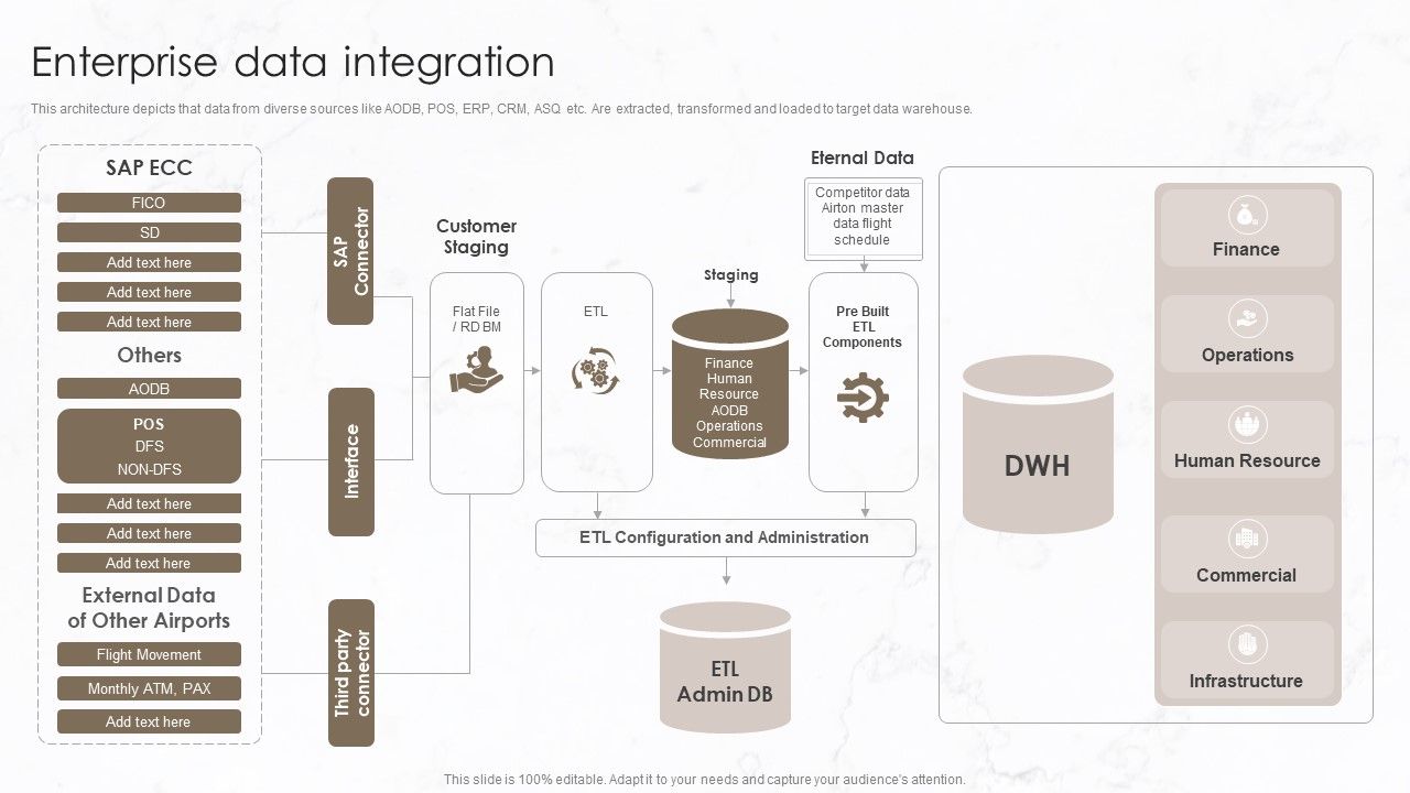 Implementation_Of_Data_Governance_Framework_Enterprise_Data_Integration_Mockup_PDF_Slide_1.jpg