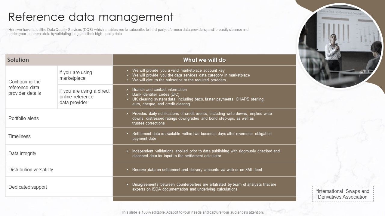 Implementation_Of_Data_Governance_Framework_Reference_Data_Management_Pictures_PDF_Slide_1.jpg