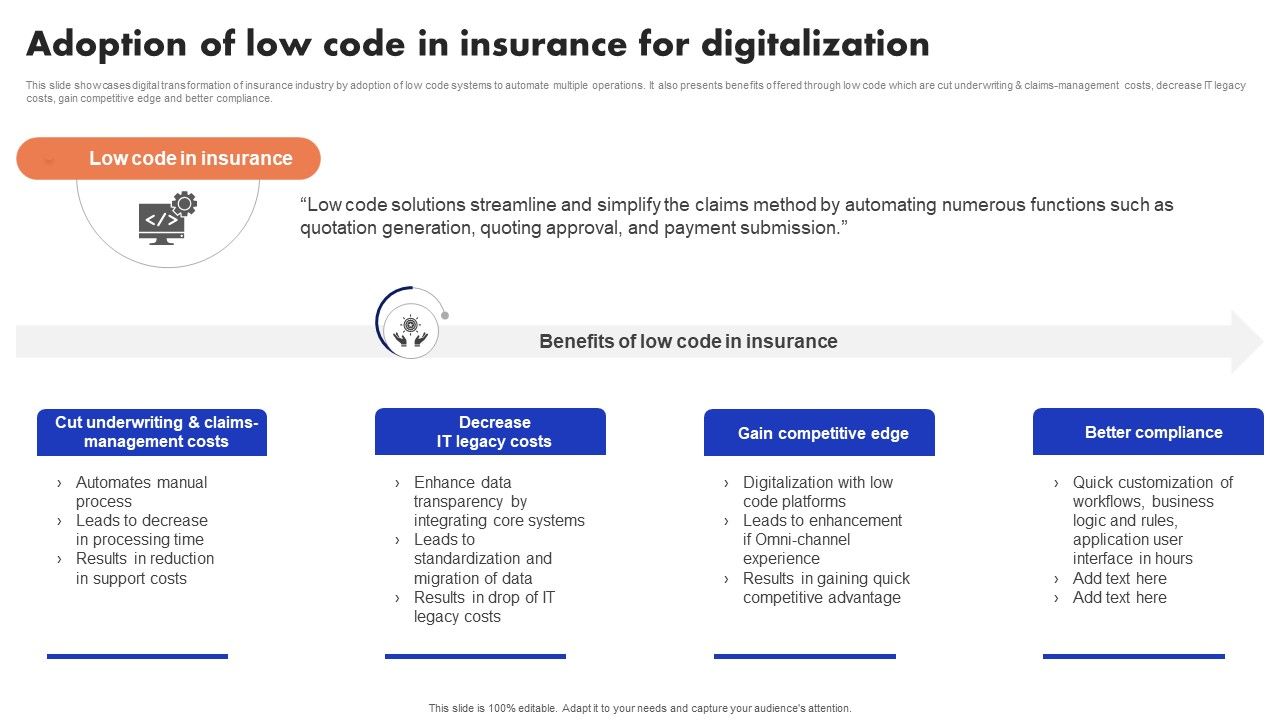 Implementation_Of_Digital_Advancement_Techniques_Adoption_Of_Low_Code_In_Insurance_Pictures_PDF_Slide_1.jpg
