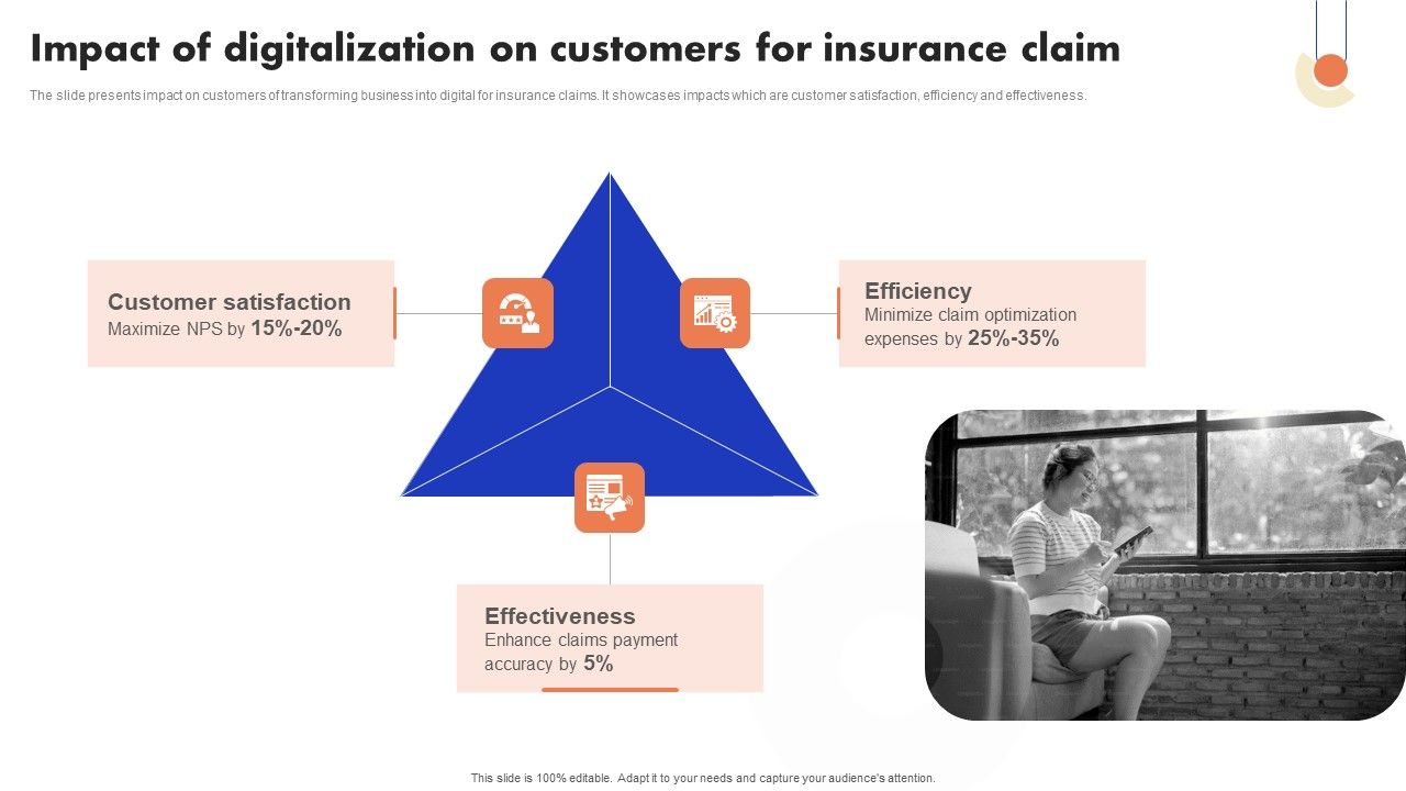 Implementation_Of_Digital_Advancement_Techniques_Impact_Of_Digitalization_Themes_PDF_Slide_1.jpg
