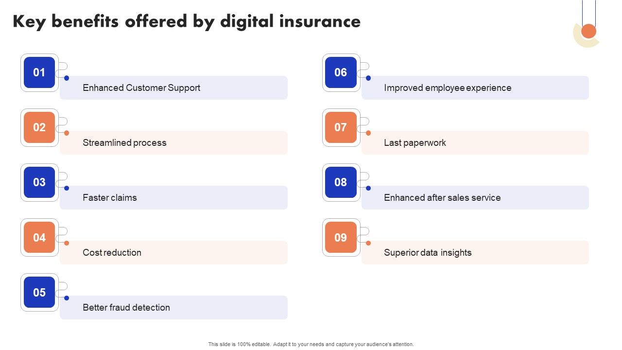 Implementation_Of_Digital_Advancement_Techniques_Key_Benefits_Offered_By_Digital_Summary_PDF_Slide_1.jpg