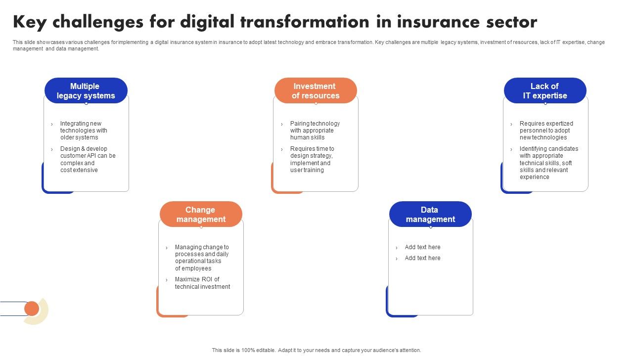Implementation_Of_Digital_Advancement_Techniques_Key_Challenges_For_Digital_Graphics_PDF_Slide_1.jpg