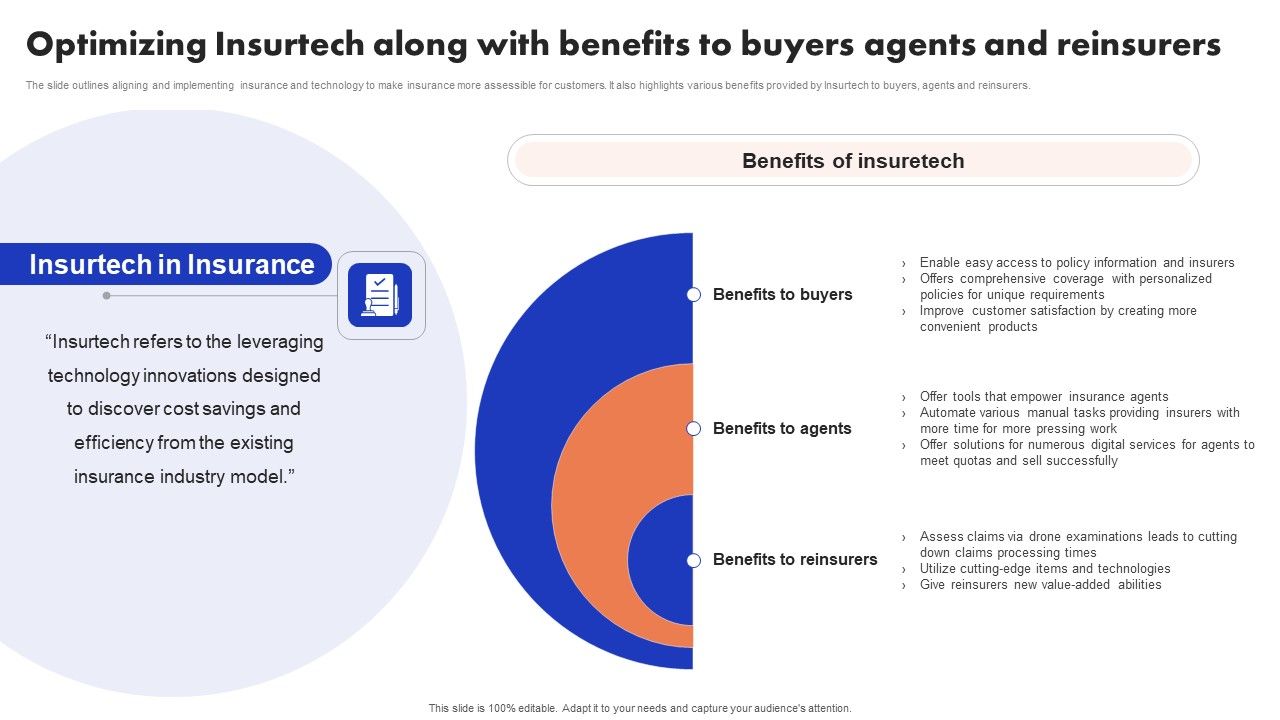 Implementation_Of_Digital_Advancement_Techniques_Optimizing_Insurtech_Along_Rules_PDF_Slide_1.jpg