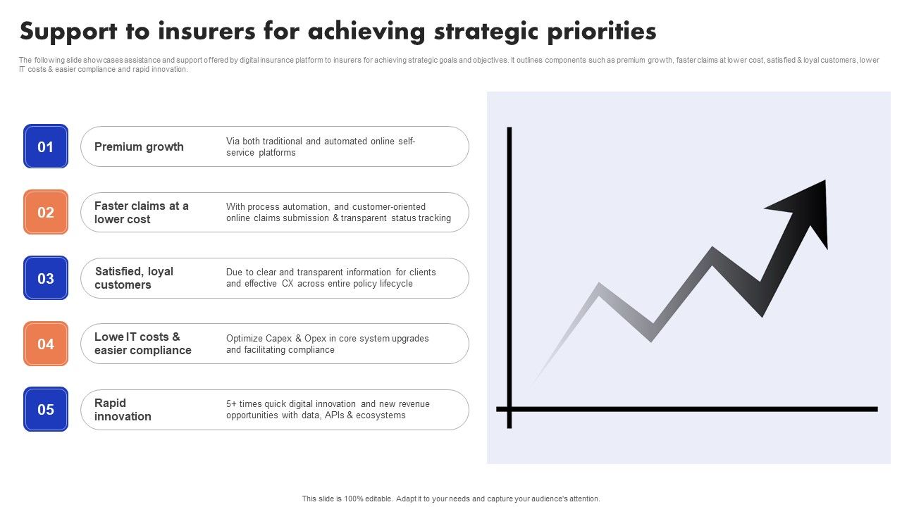 Implementation_Of_Digital_Advancement_Techniques_Support_To_Insurers_For_Achieving_Diagrams_PDF_Slide_1.jpg